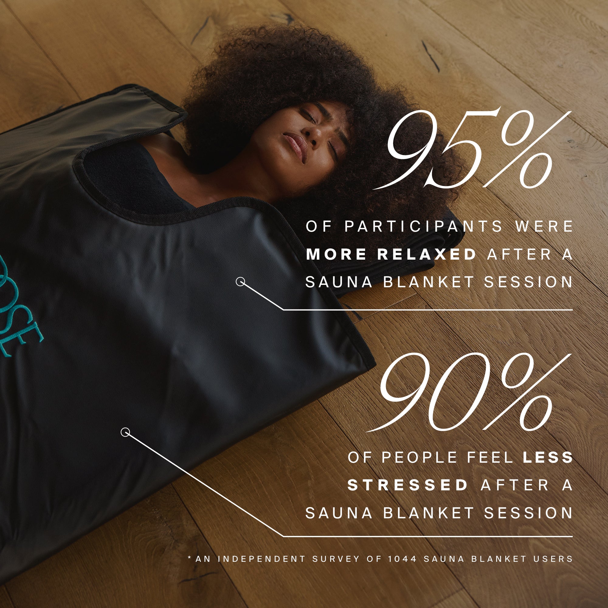 Higherdose Infrared Sauna Blanket V4