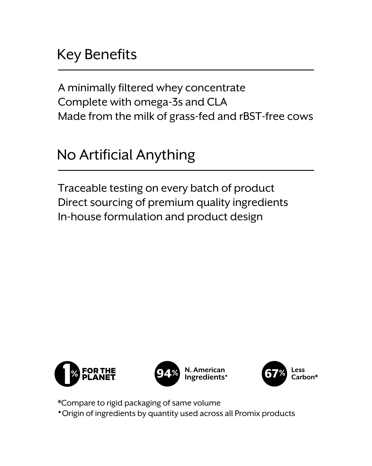 Vanilla Whey Protein Powder