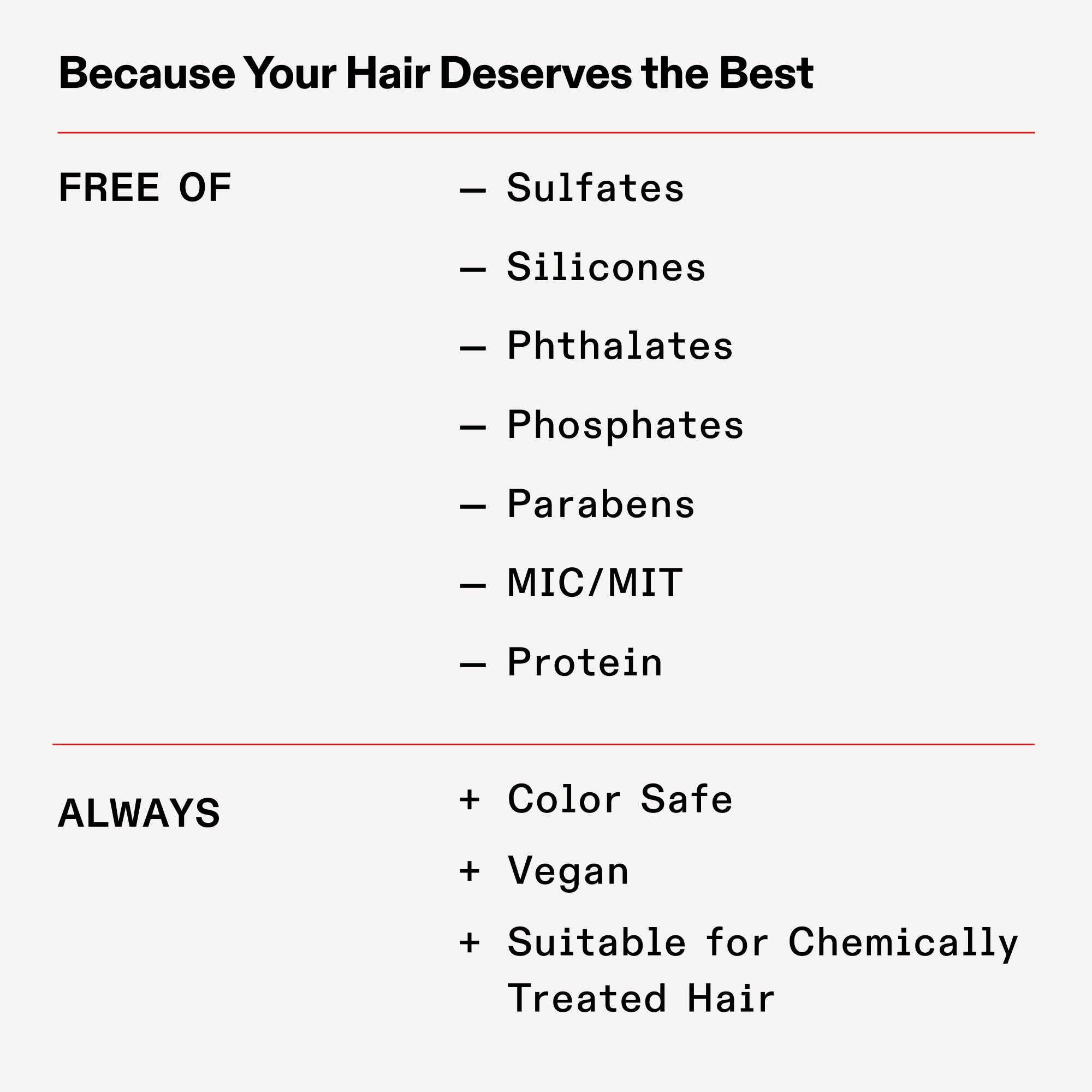 Olaplex Nº.4P Blonde Enhancer™ Toning Purple Shampoo