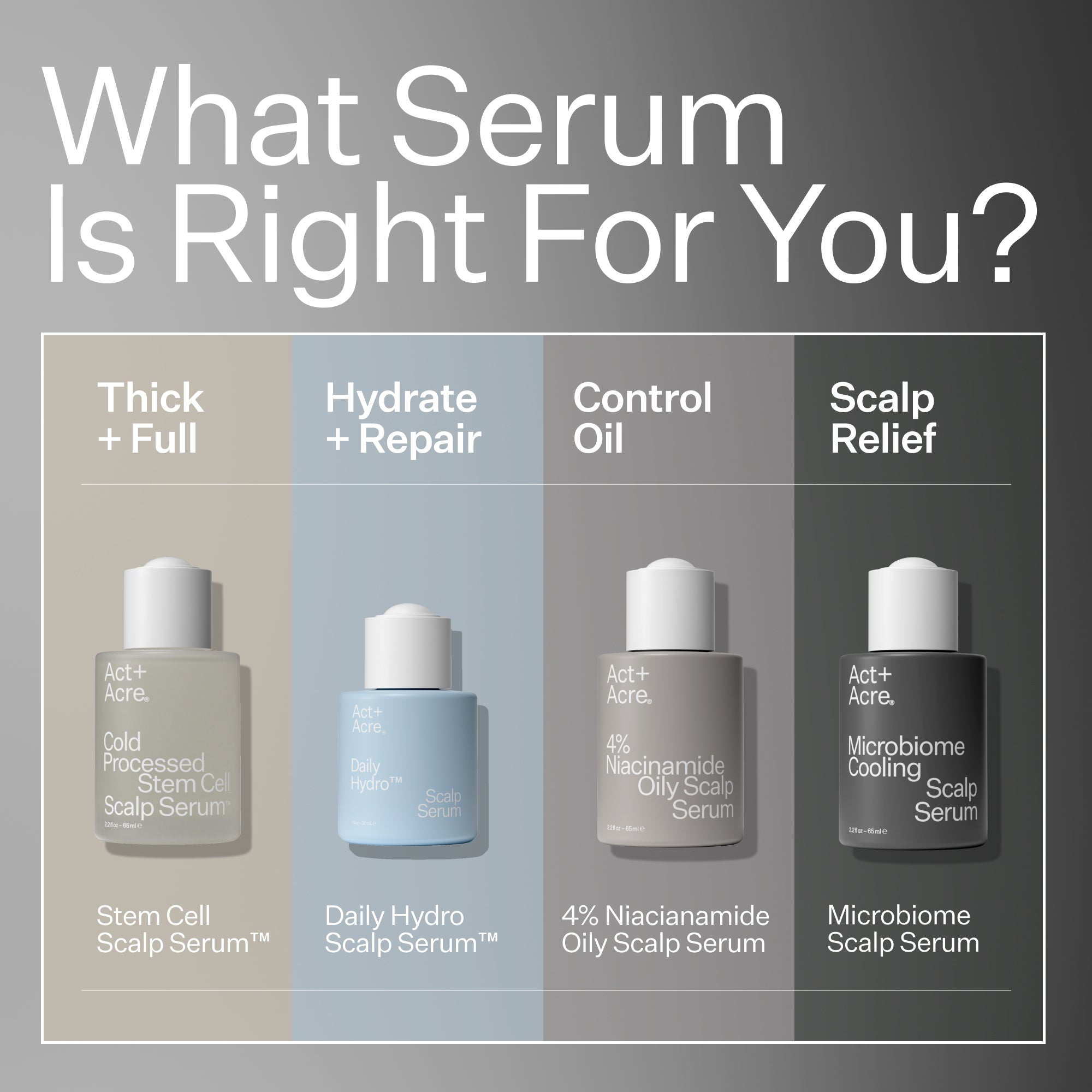 Act + Acre Microbiome Cooling Scalp Serum