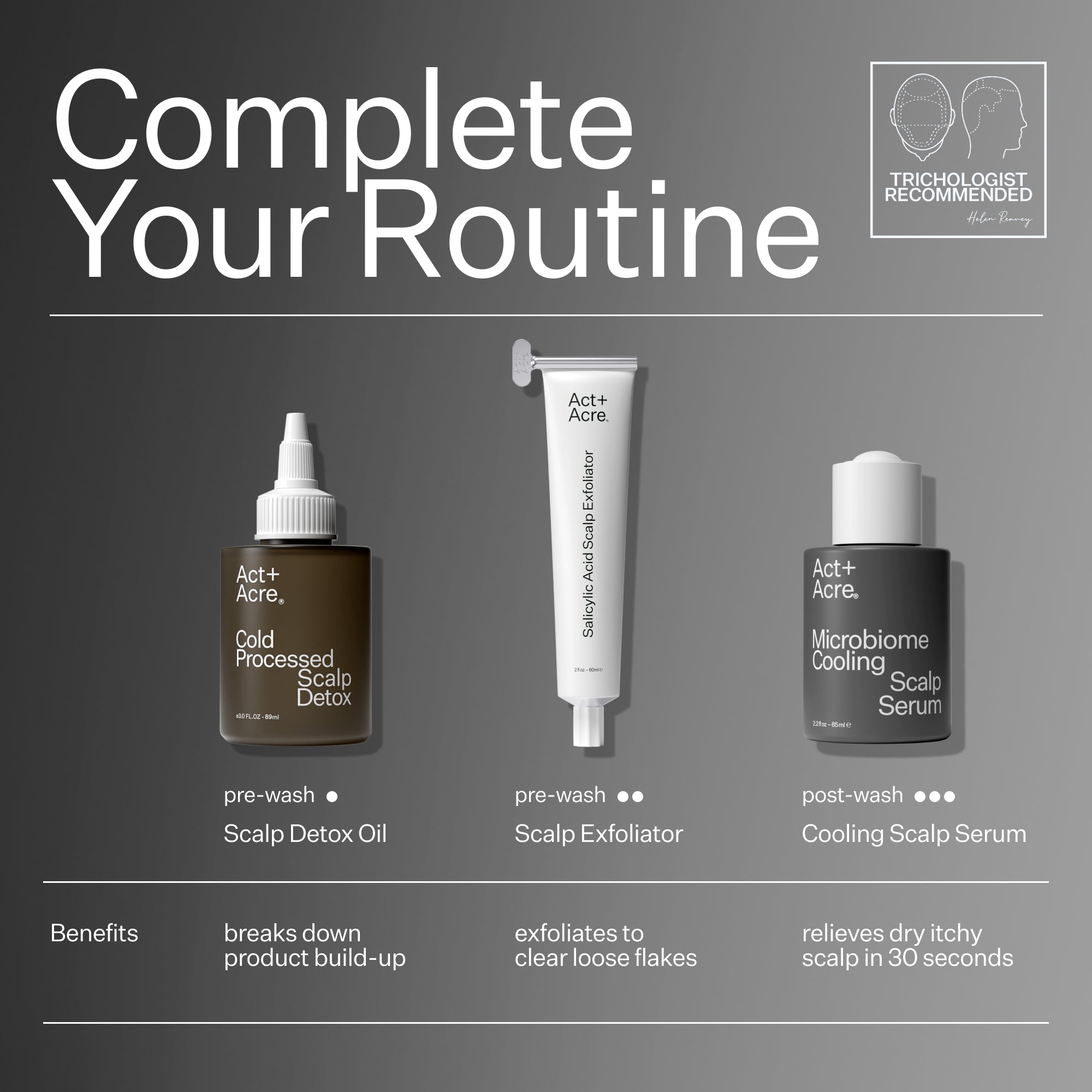 Act + Acre Microbiome Cooling Scalp Serum