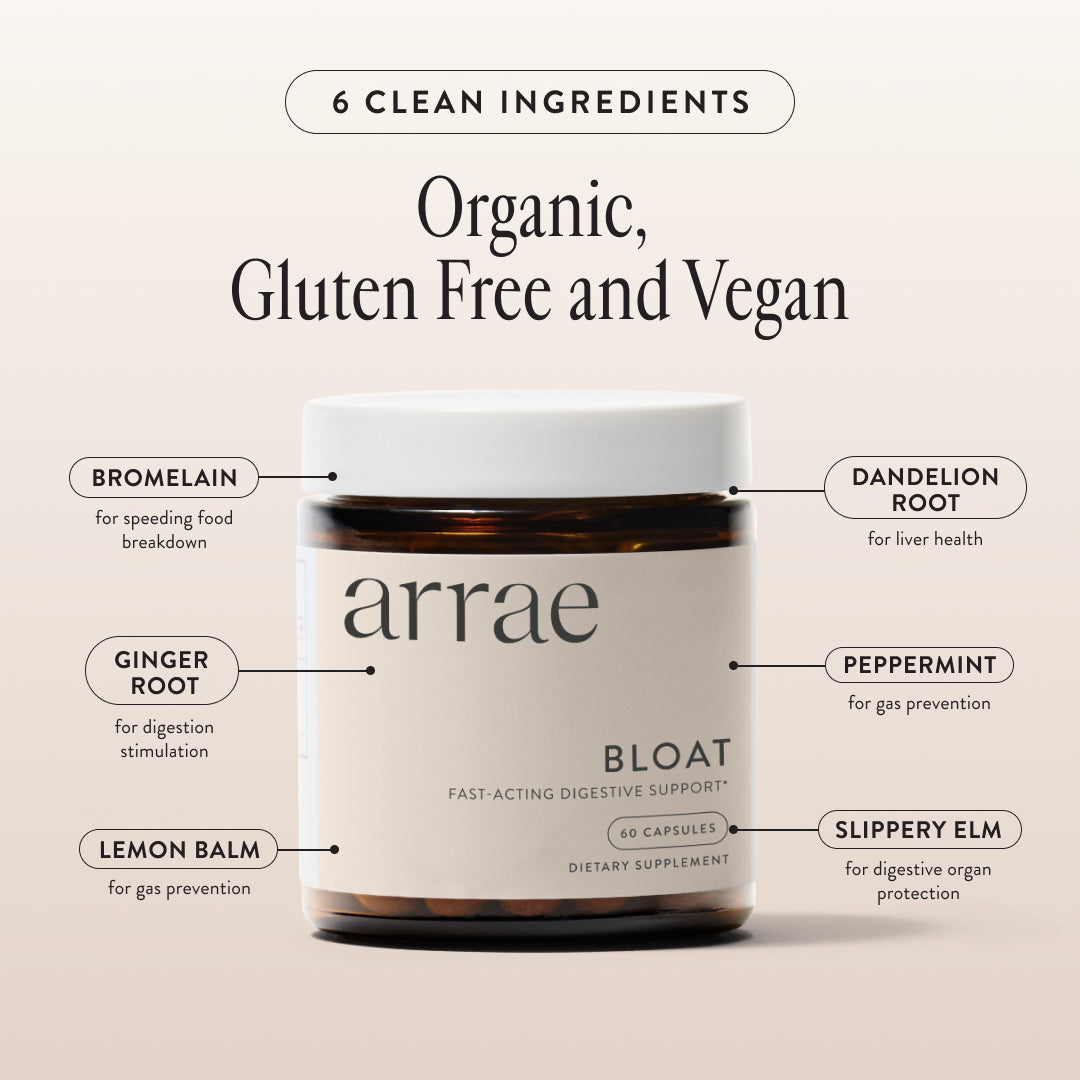 Arrae Bloat
