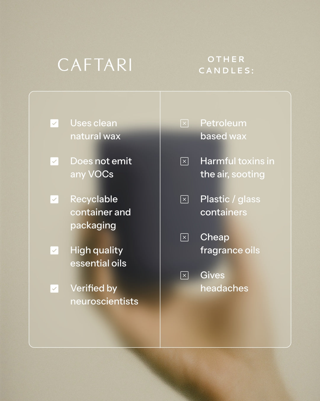 Caftari Nidra - Neuroscientist Verified Sleep Candle