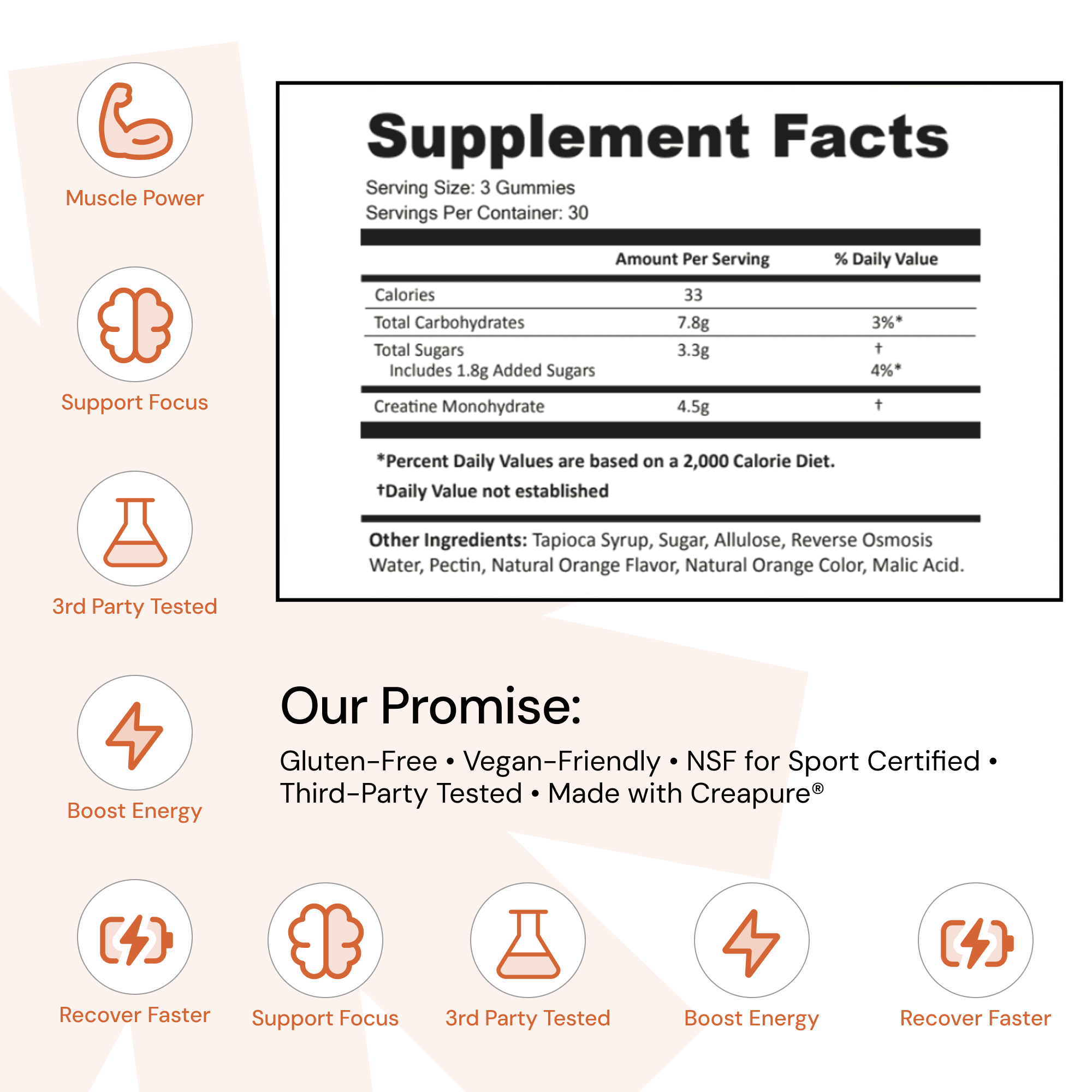 Creatine Monohydrate Gummies - 270 Count