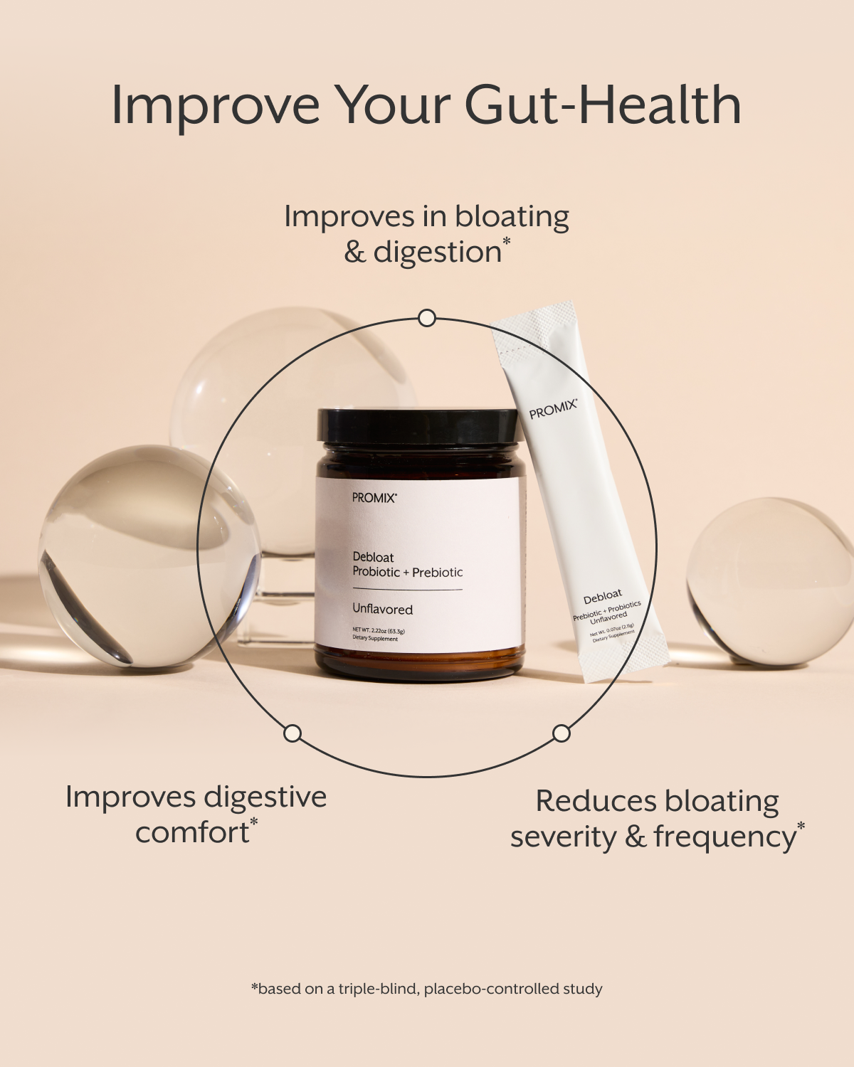 White Peach Debloat: Prebiotic + Probiotic