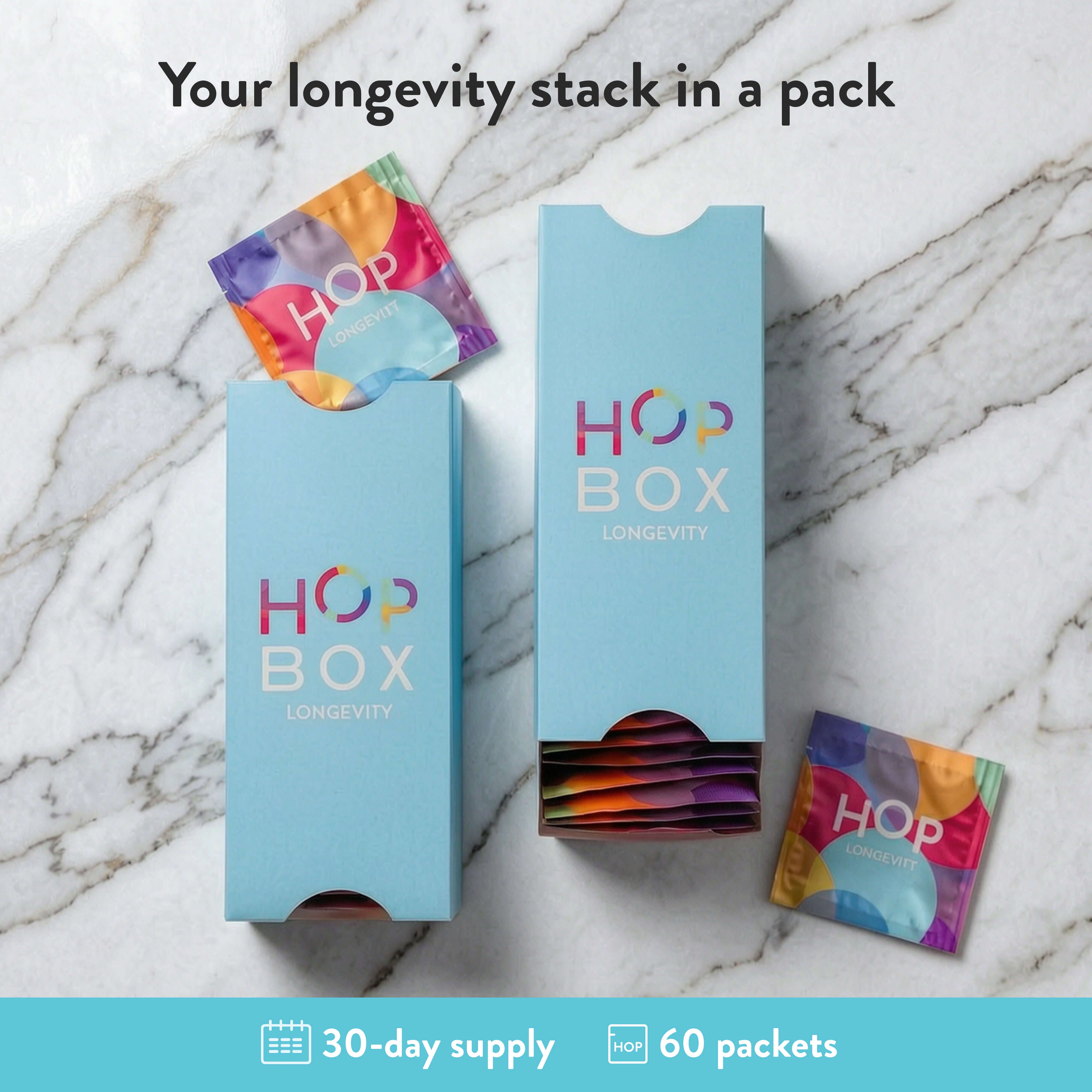 HOP Box Longevity