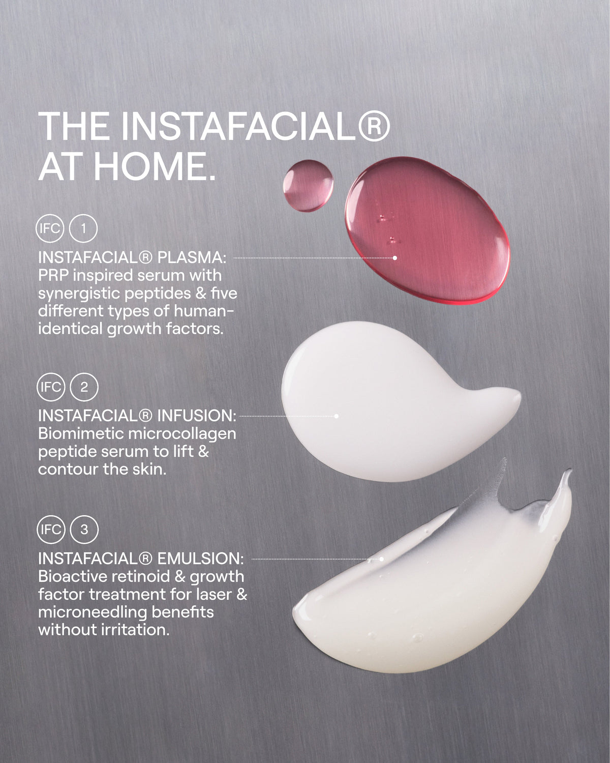 INSTAFACIAL® TRIO DISCOVERY SET