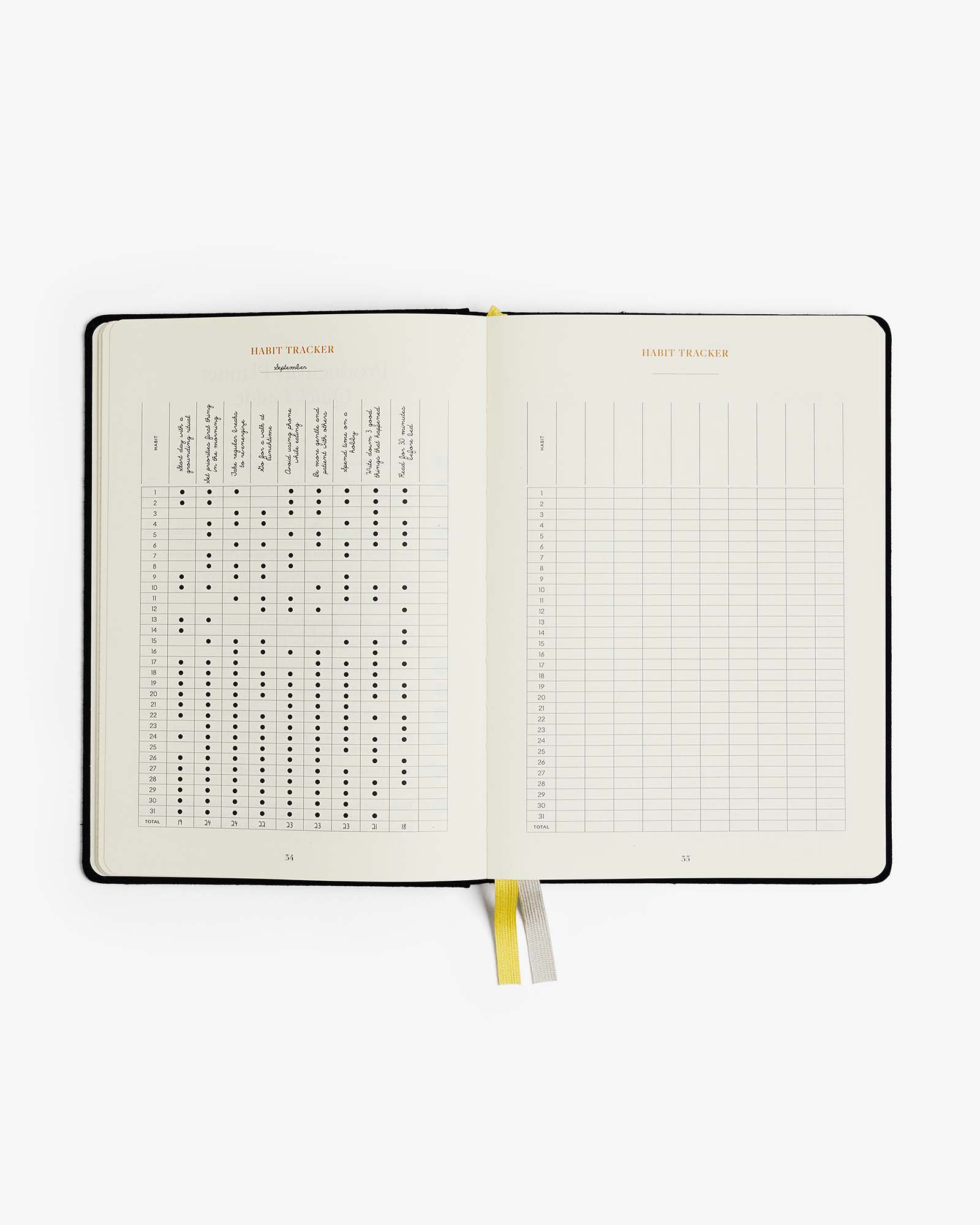 Intelligent Change Productivity Planner