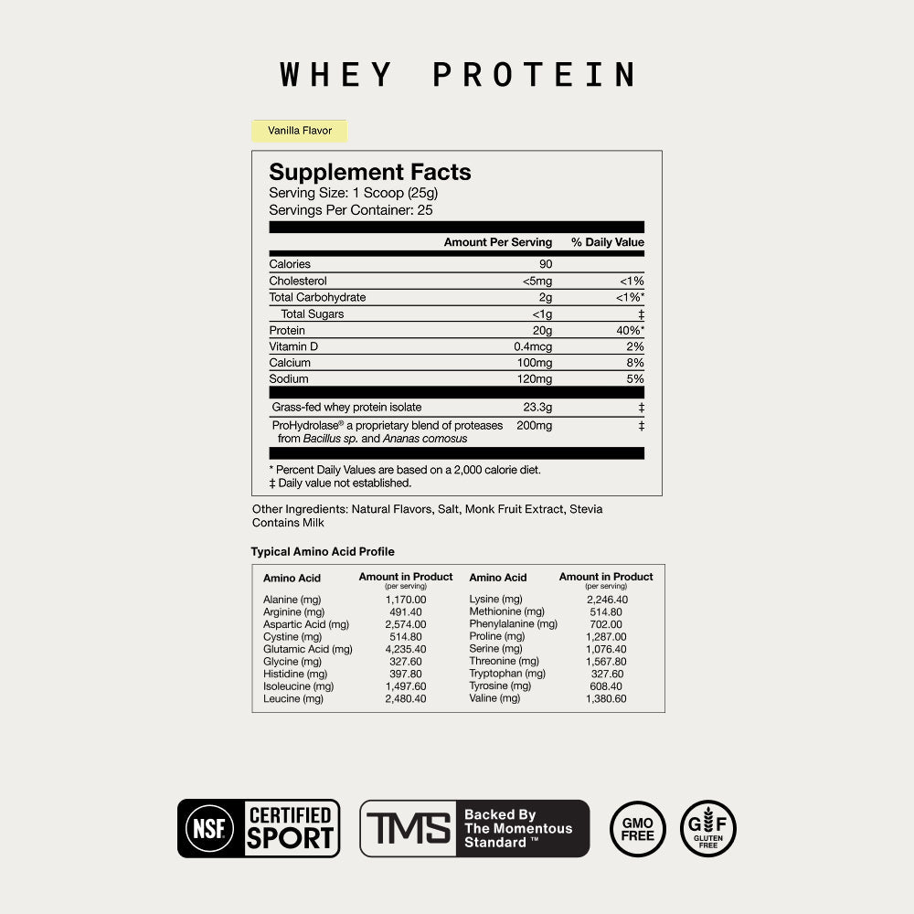 Whey Protein Isolate