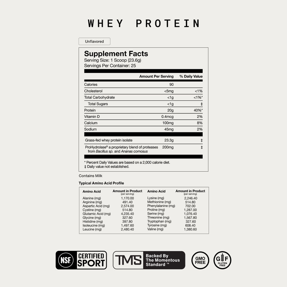 Whey Protein Isolate