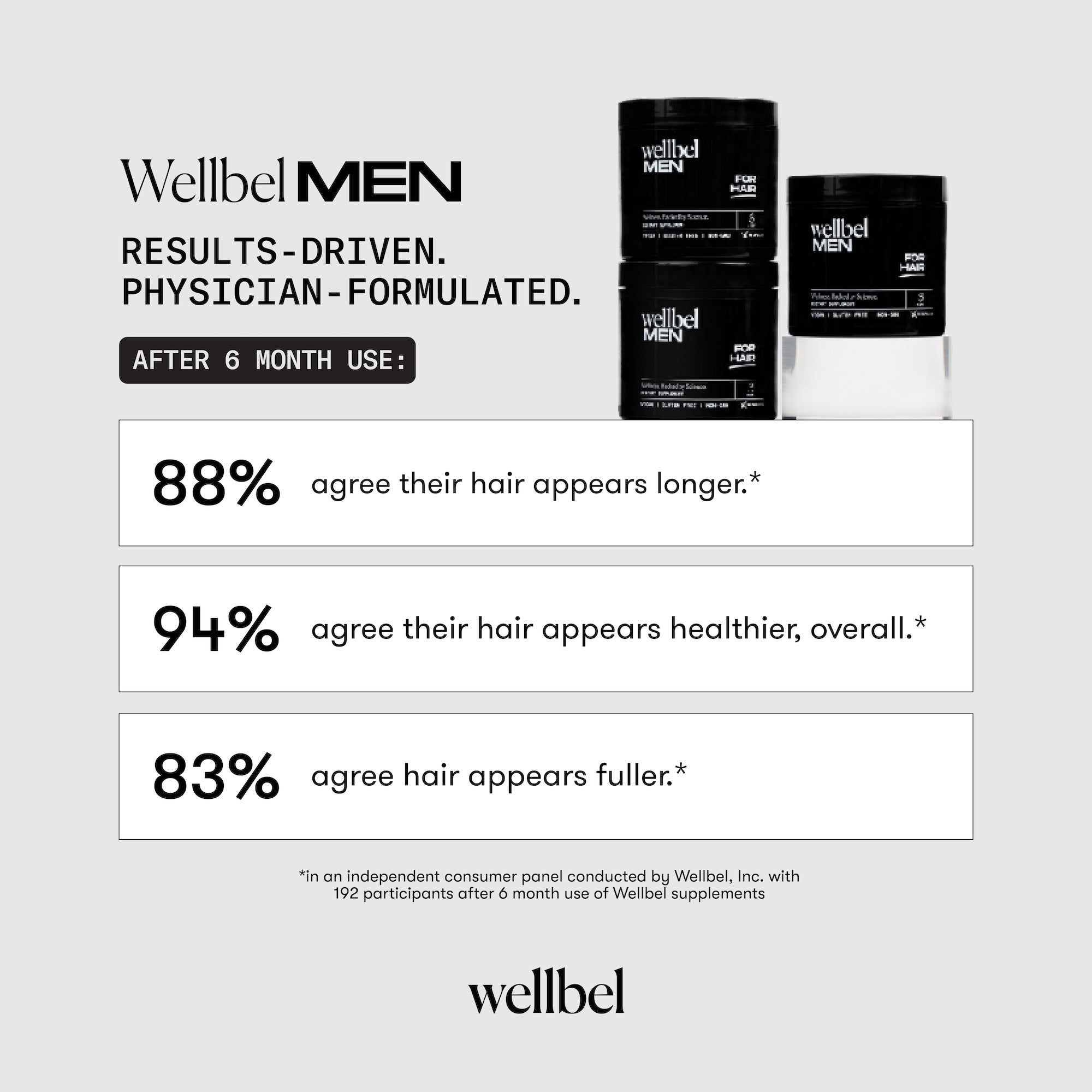 Wellbel Men Bundle