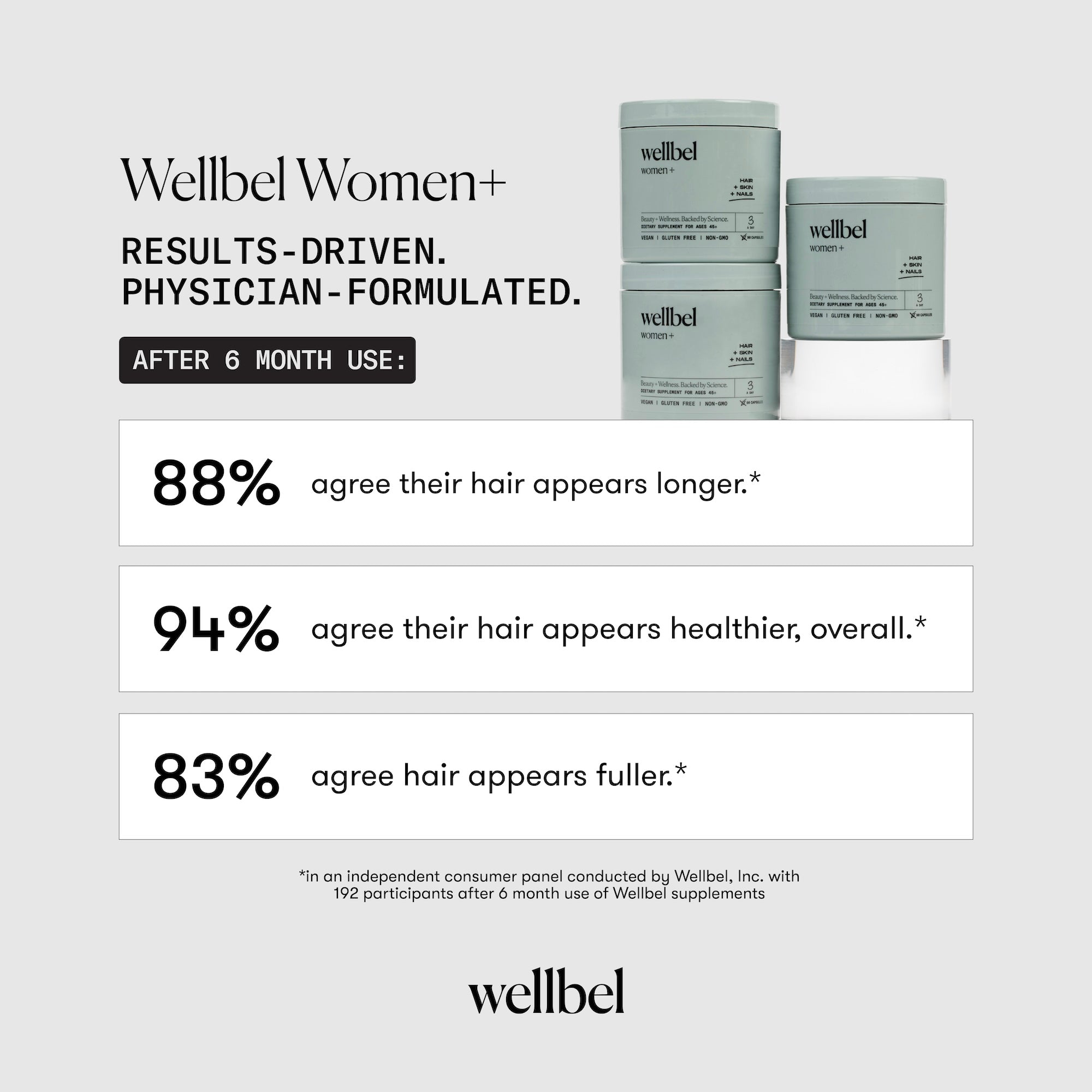 Wellbel Women+ Bundle
