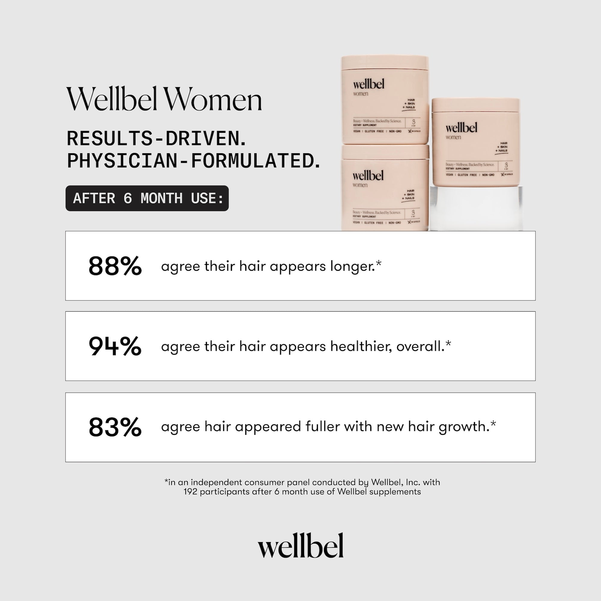 Wellbel Women Single Jar