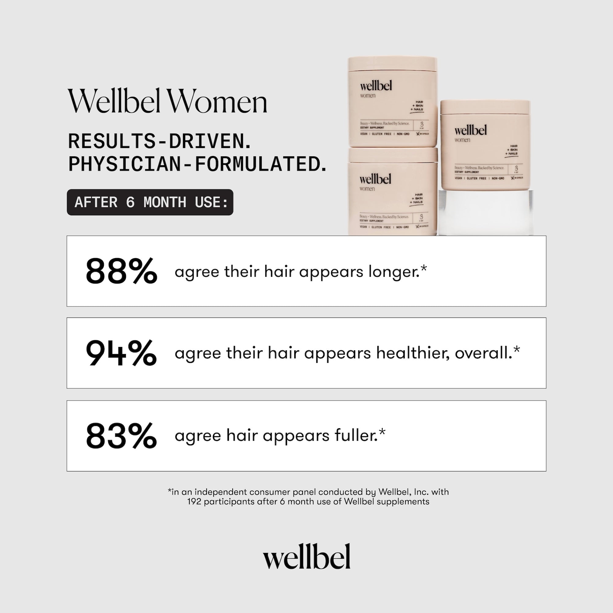 Wellbel Women Single Jar