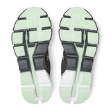 ON CLOUDFLYER WOMEN'S